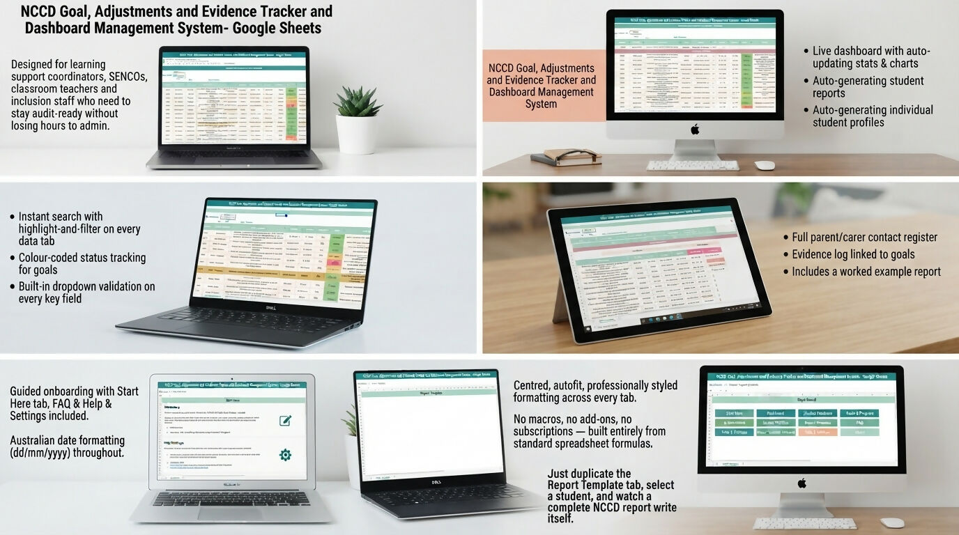 NCCD Goal, Adjustments and Evidence Tracker and Dashboard Manangement System- Google Sheets