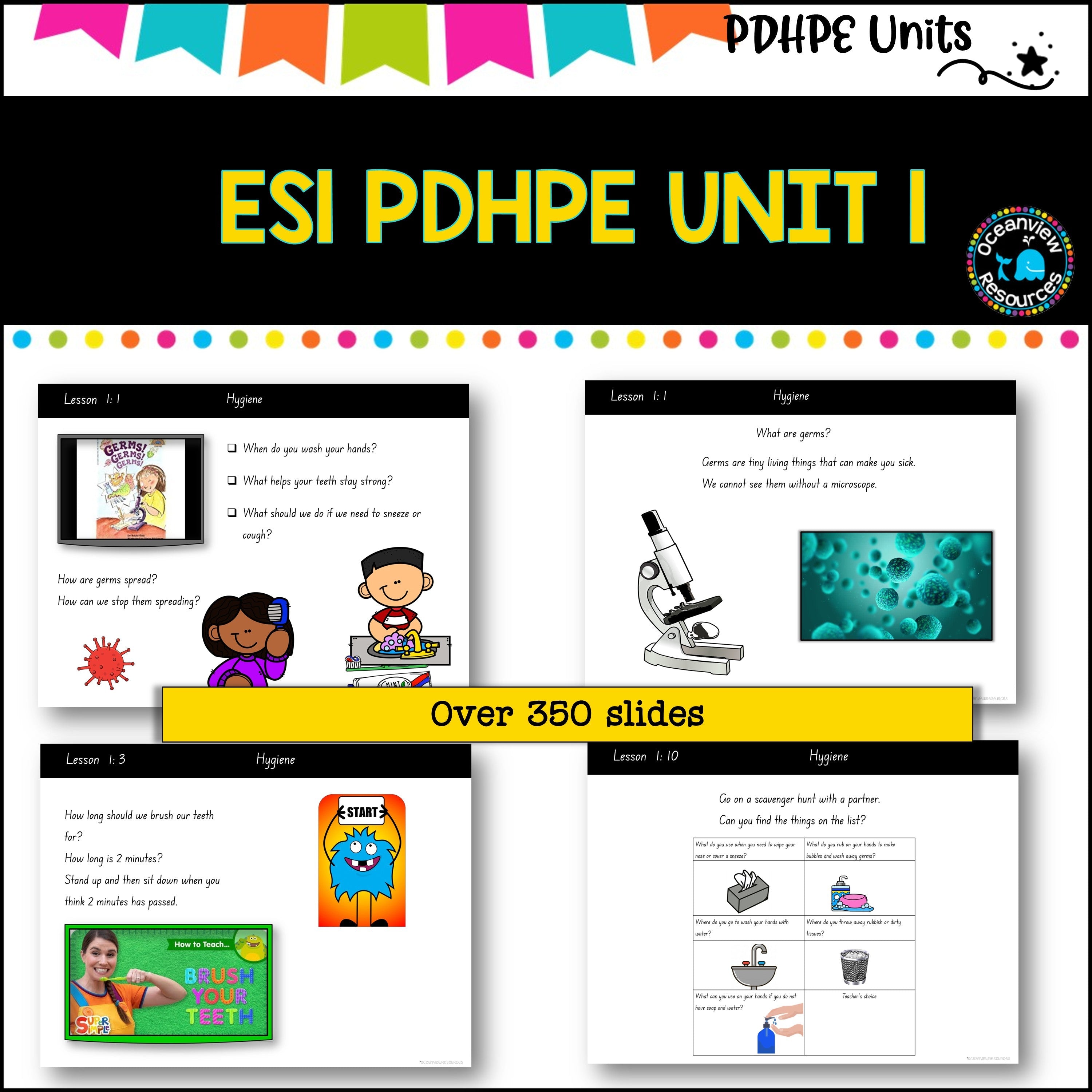 ES1 (kinder) UNIT 1 NSW PDHPE - Movement, Health, Relationships, Safety, wellbeing. identity, physical activity