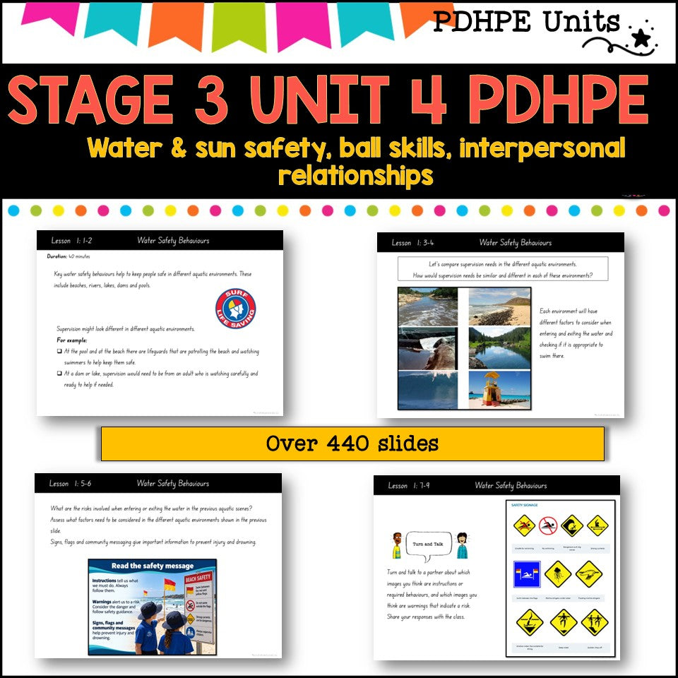 STAGE 3 UNIT 4 NSW Aligned PDHPE sun, water safety, healthy, relationships, games, inclusion