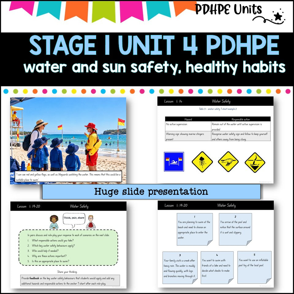 STAGE 1 UNIT 4 NSW Aligned 2025 PDHPE COMPLETE Unit Water and Sun safety, Healthy Habits, PE skills