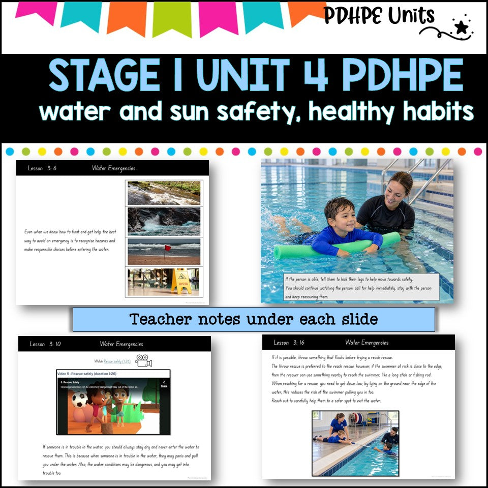 STAGE 1 UNIT 4 NSW Aligned 2025 PDHPE COMPLETE Unit Water and Sun safety, Healthy Habits, PE skills