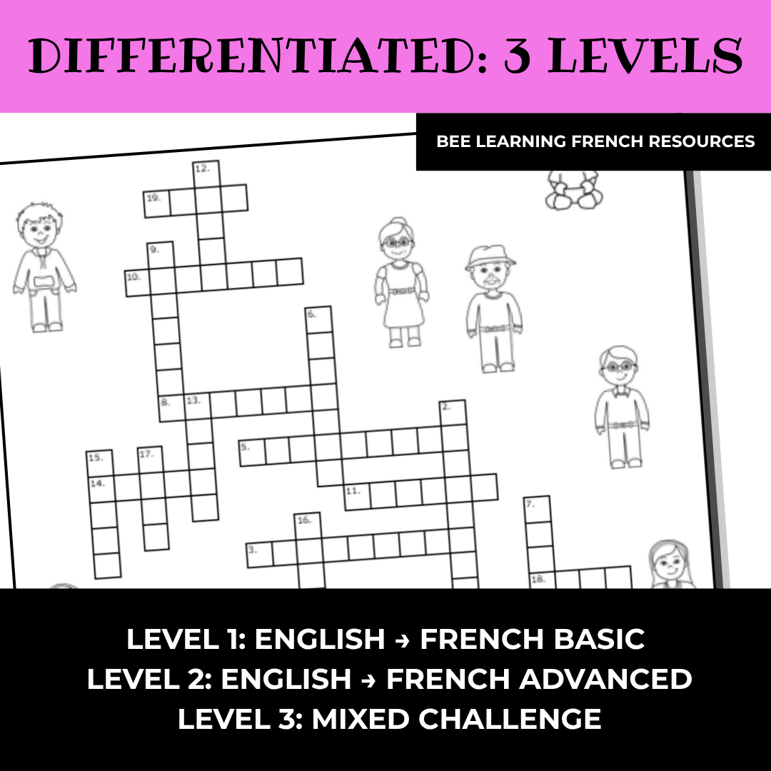 French Family Vocabulary Activities | La Famille Criss Cross Puzzles | Year 7–9