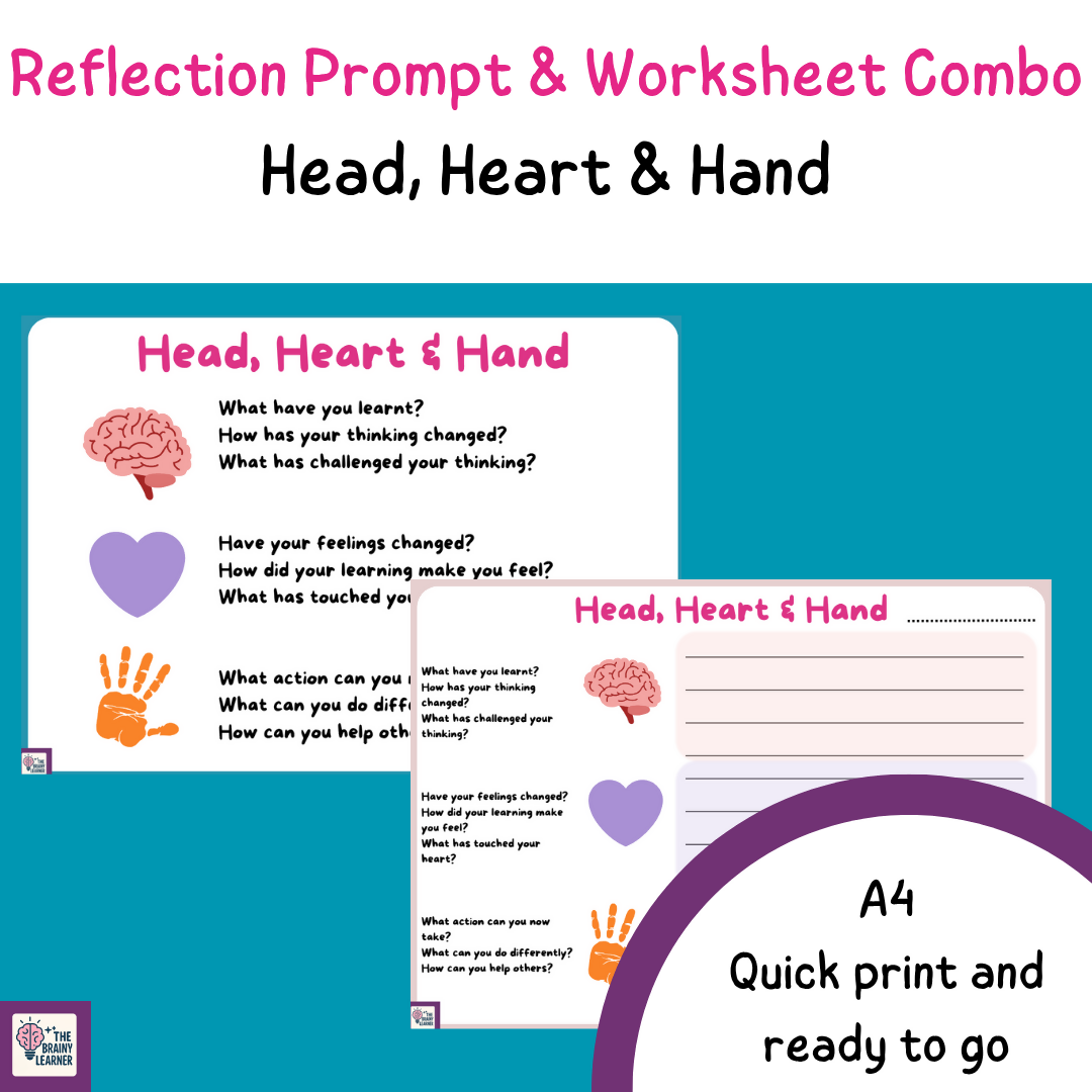 Head, heart and hands Reflection poster and worksheet