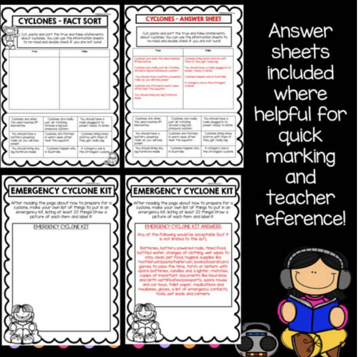 Cyclones Worksheets | Year 3, 4, 5 and 6 Science | Australian Curriculum