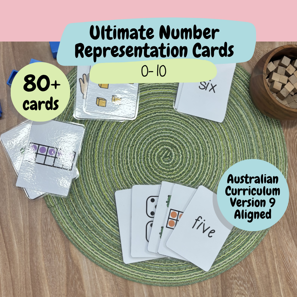 Number Sense Maths Games 0–10 | Foundation | Print & Play Cards