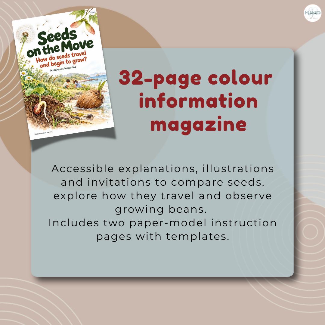 'Seeds On The Move' Early Learning Inquiry Bundle