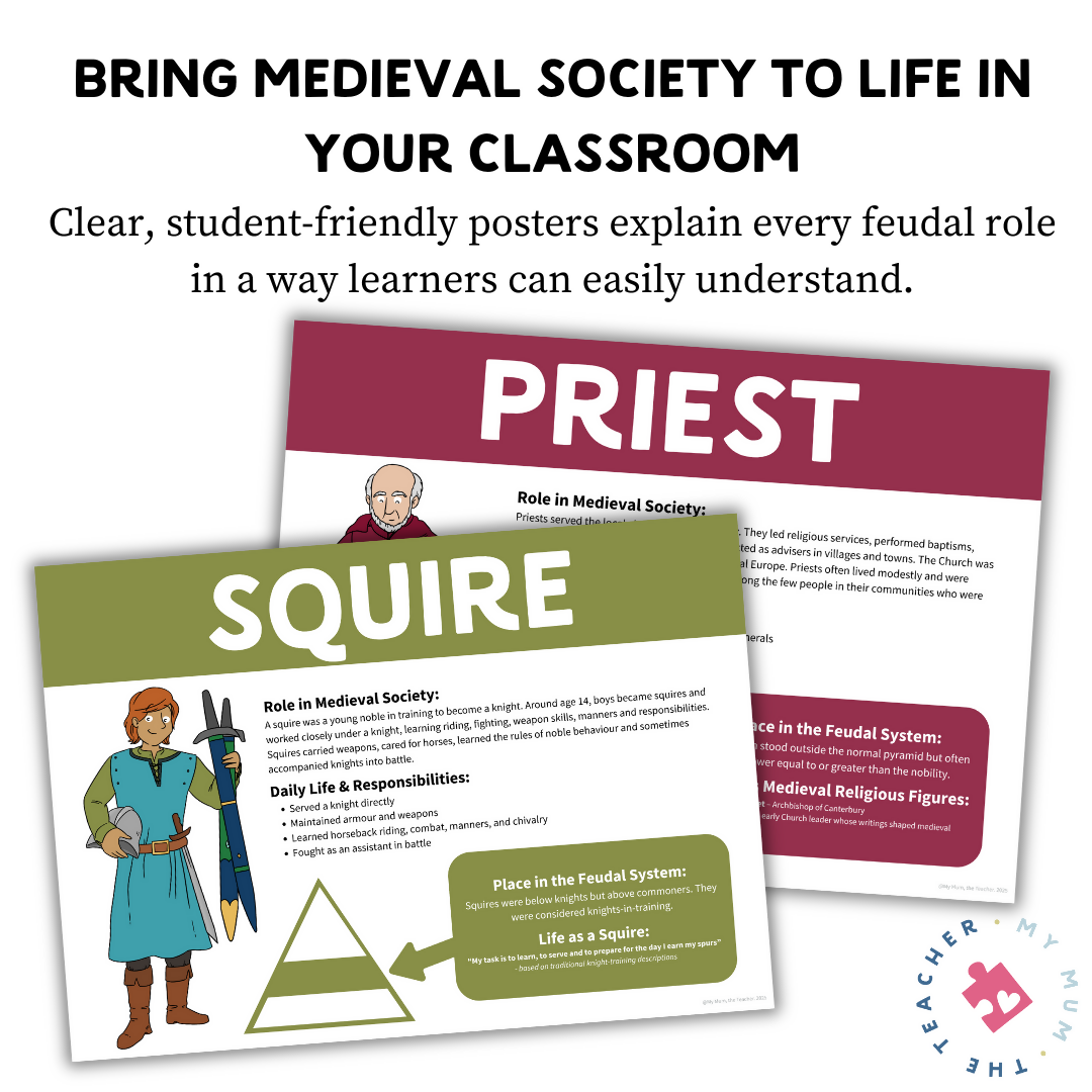Feudal Society Pyramid | History Posters