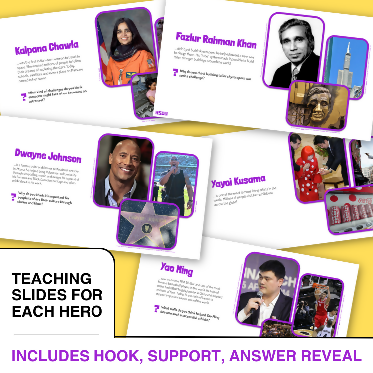 Global Trailblazers | Grammar Puzzle Pack | Famous Figures | Years 5–6