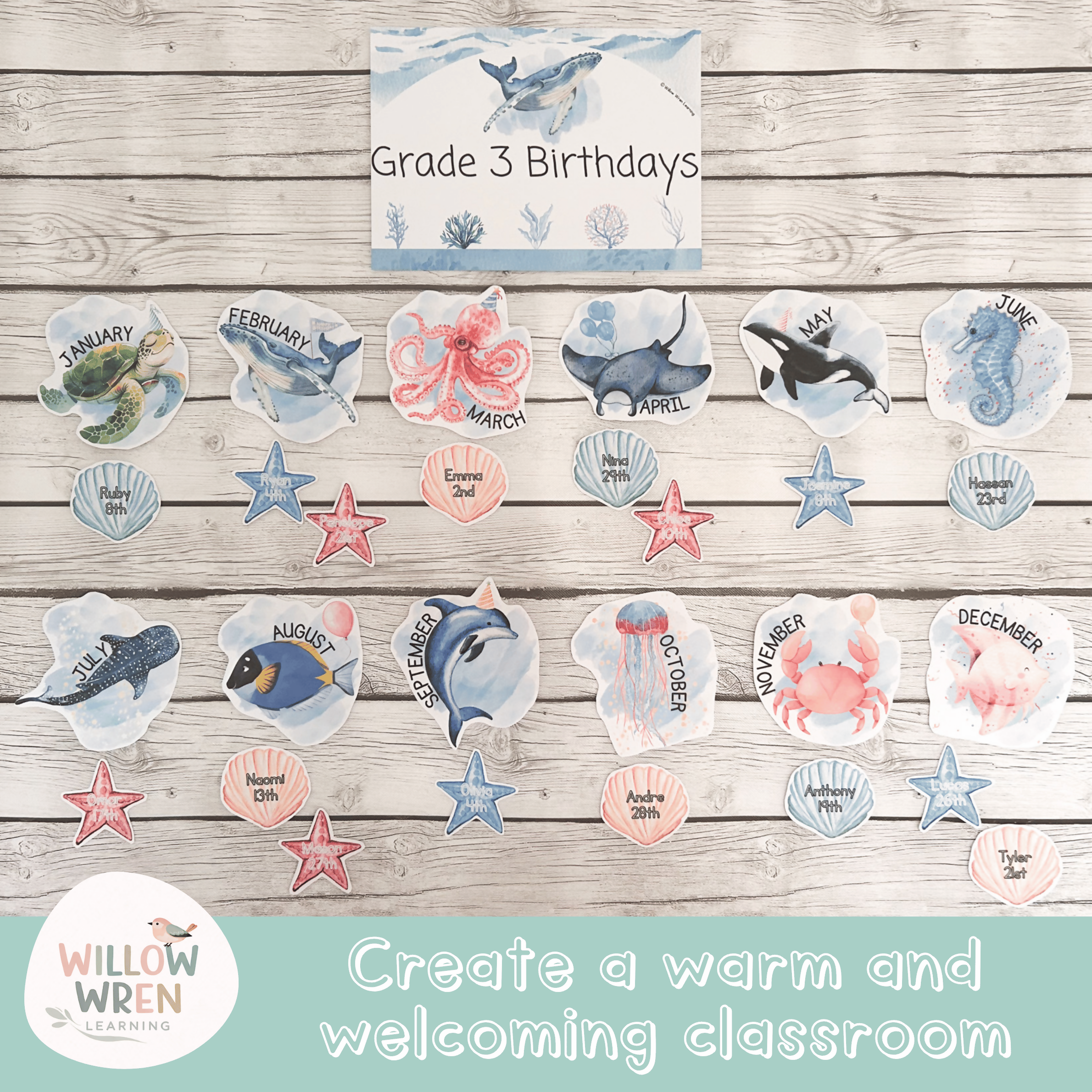 Ocean Blue Birthday Board | Editable Lettering Pack Decor Sea Creatures
