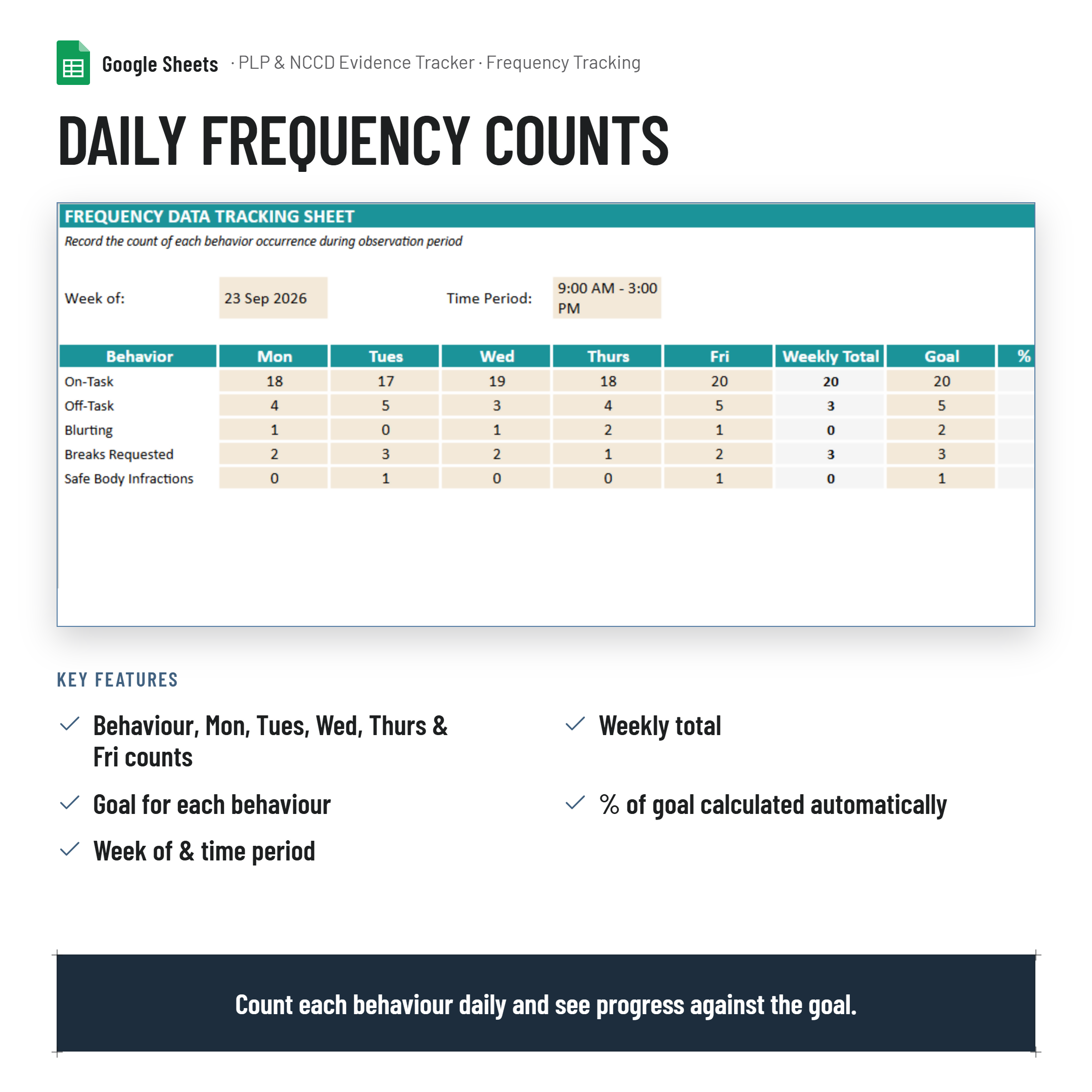 Personalised Learning Plan (PLP) & NCCD Evidence Trackers| Google Sheets