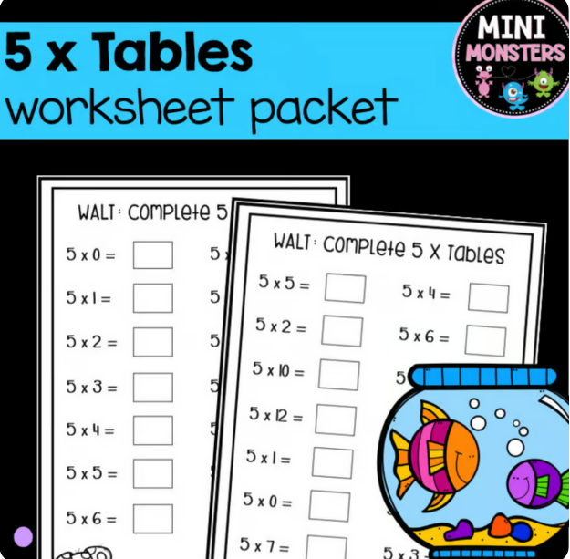 5 Times Tables Worksheets | Year 2 Year 3 | Multiplication Fluency | Australian Curriculum