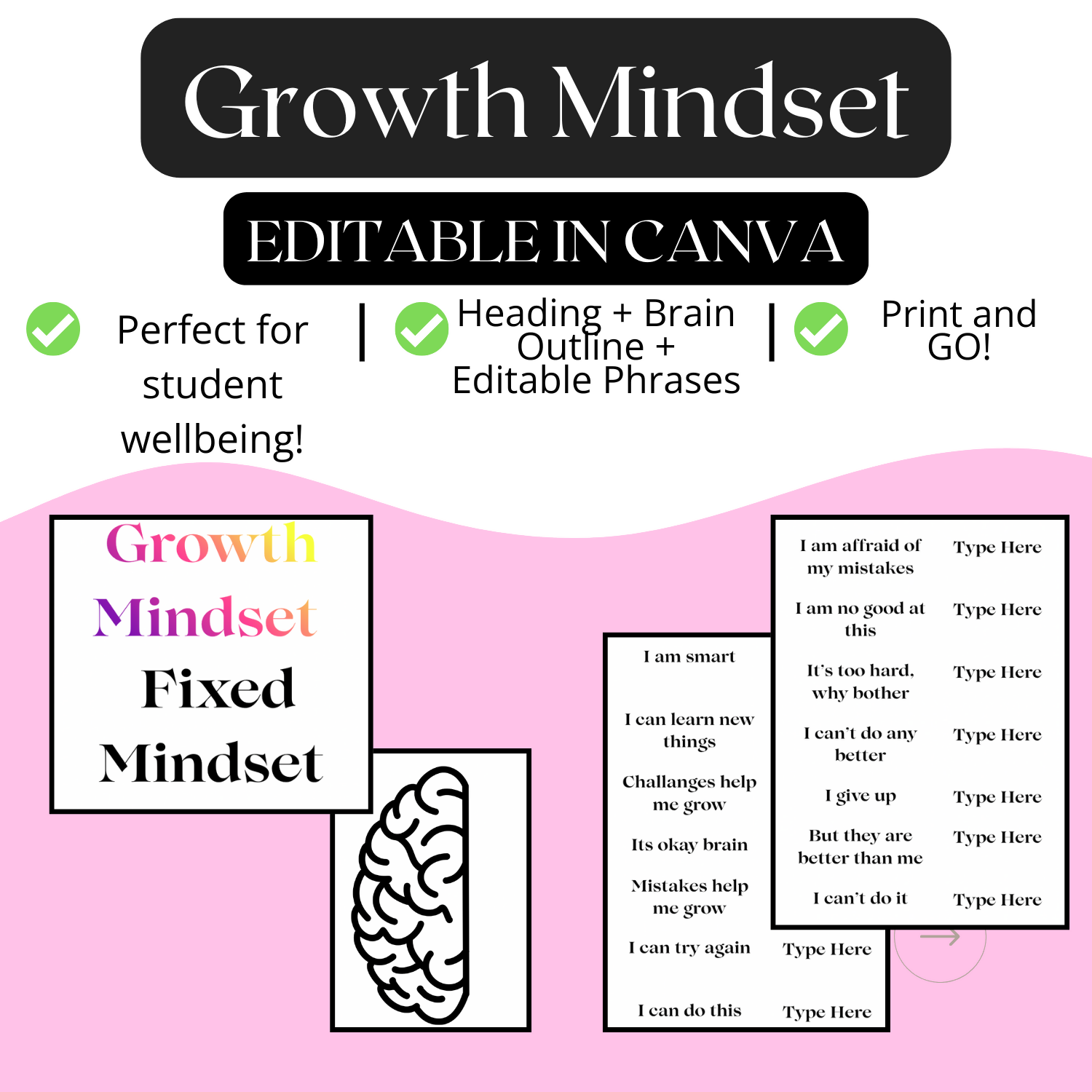 Growth vs Fixed Mindset Template (Editable in Canva)