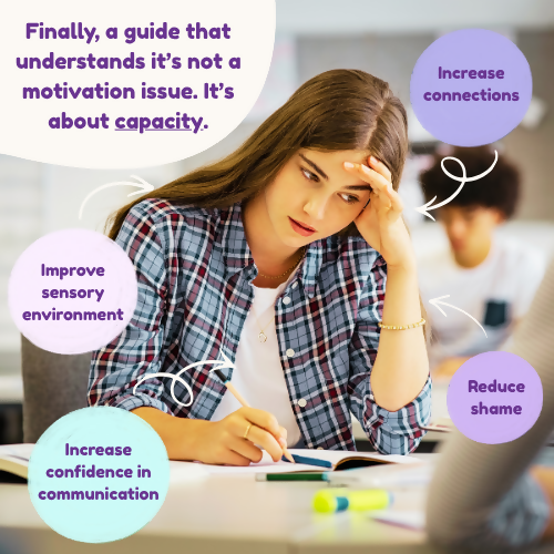 School Refusal Toolkit | School Can't Guide + Conversation Cards