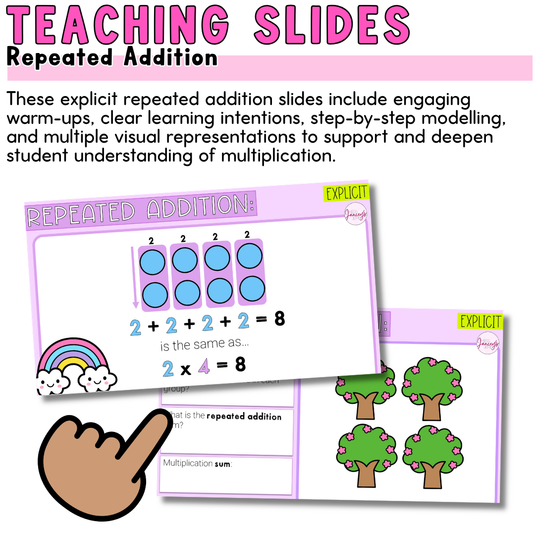 Repeated Addition & Arrays Multiplication Math Slides | Curriculum Aligned