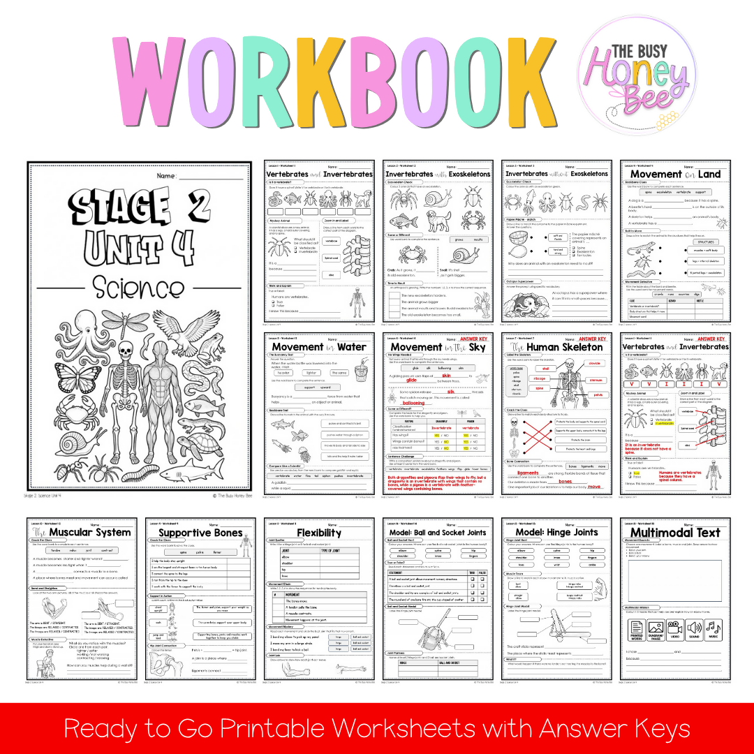 Stage 2 Year A NSW Science Sample Unit 4 Teaching Pack 2026