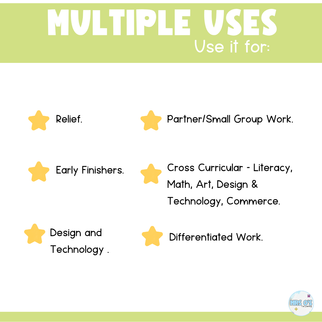 Entrepreneurship Mini Unit - Business Project-Based Learning for Upper Primary