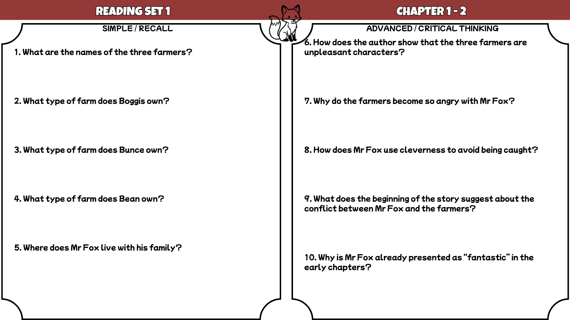 Fantastic Mr Fox Novel Study Reading Comprehension PDF | 100 Questions + Answer Key | Years 4–7