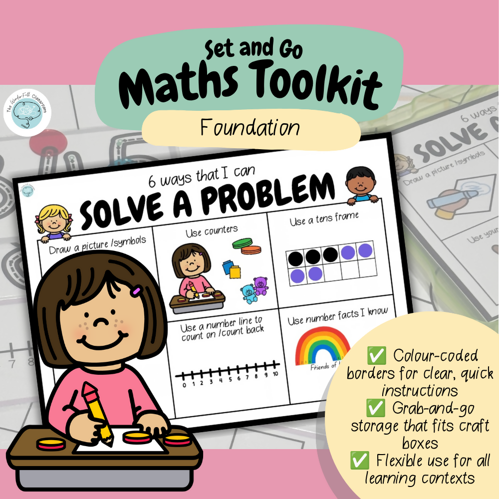 Set and Go Maths Toolkit | Foundation Ten Frames, Number Lines, Part-Part-Whole