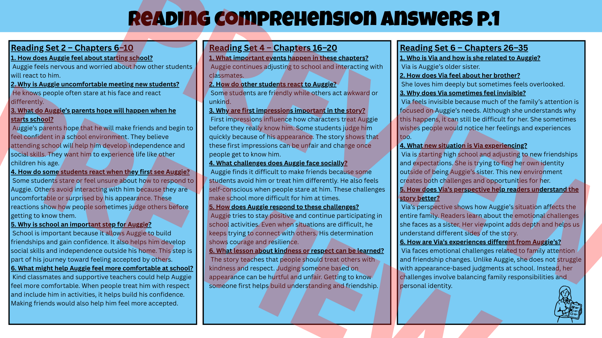 Wonder Novel Study Activities & Worksheets PDF | Reading Comprehension Questions | Grade 4 5 6 Literacy Unit