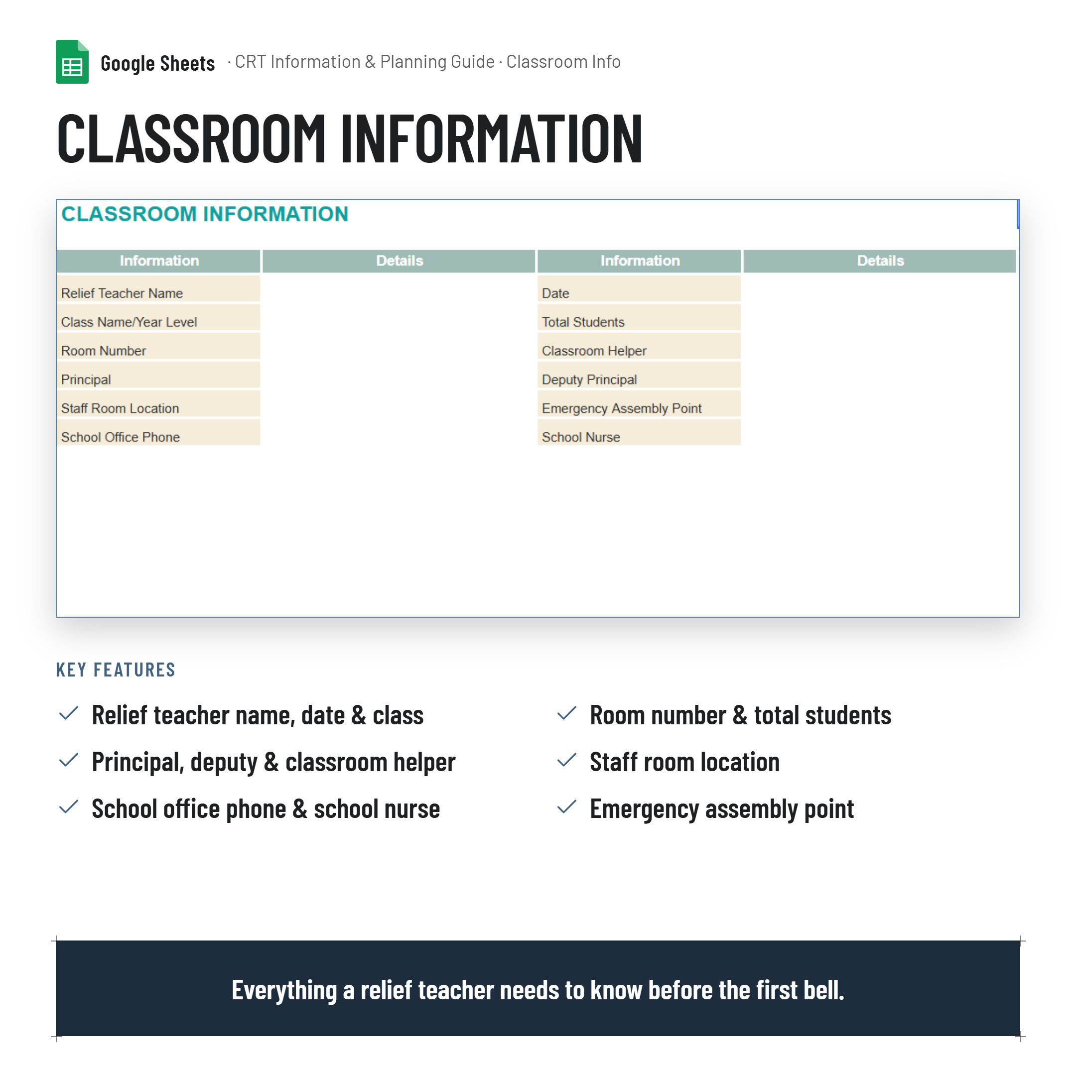 Casual Relief Teacher| Complete Information & Planning Guide for My Classroom