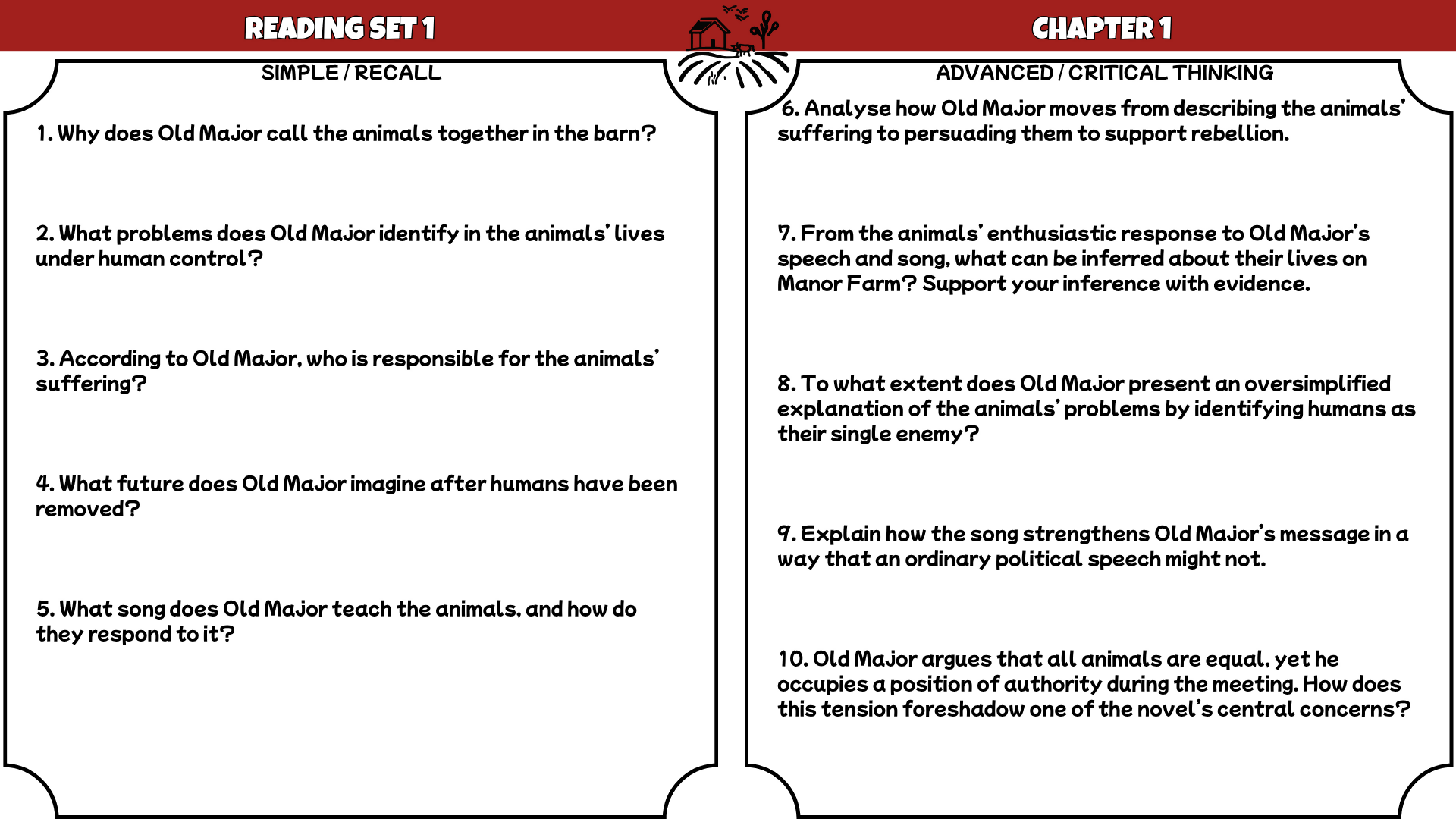 Animal Farm Novel Study Reading Comprehension PDF | 100 Questions + Answer Key | Year 8–10