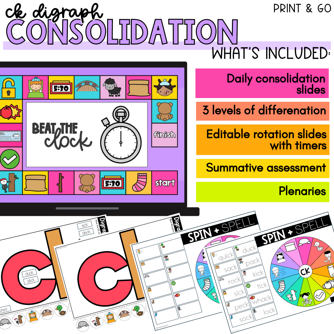 CK Digraph Phonics and Spelling Unit I Structured Literacy I Slides, Lessons and Assessment IPhonological Awareness