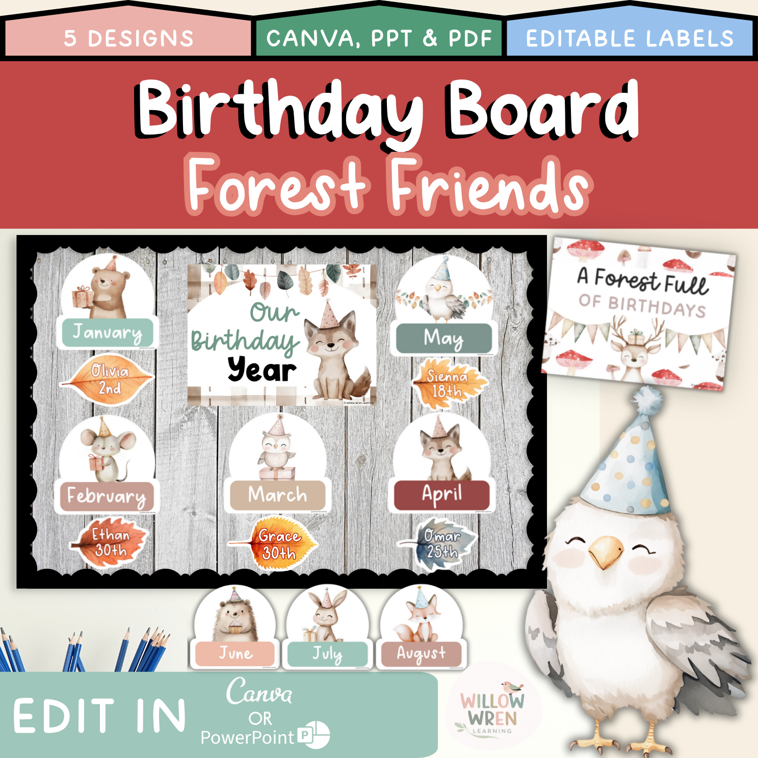 Forest Friends Birthday Board | Editable Birthday Pack Decor Woodlands
