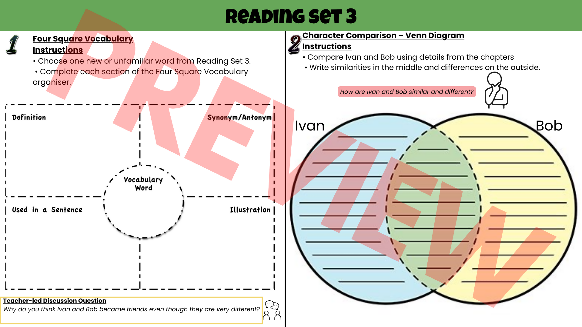 The One and Only Ivan Novel Study Unit | Comprehension Questions, Vocabulary & Activities | Grades 3–6