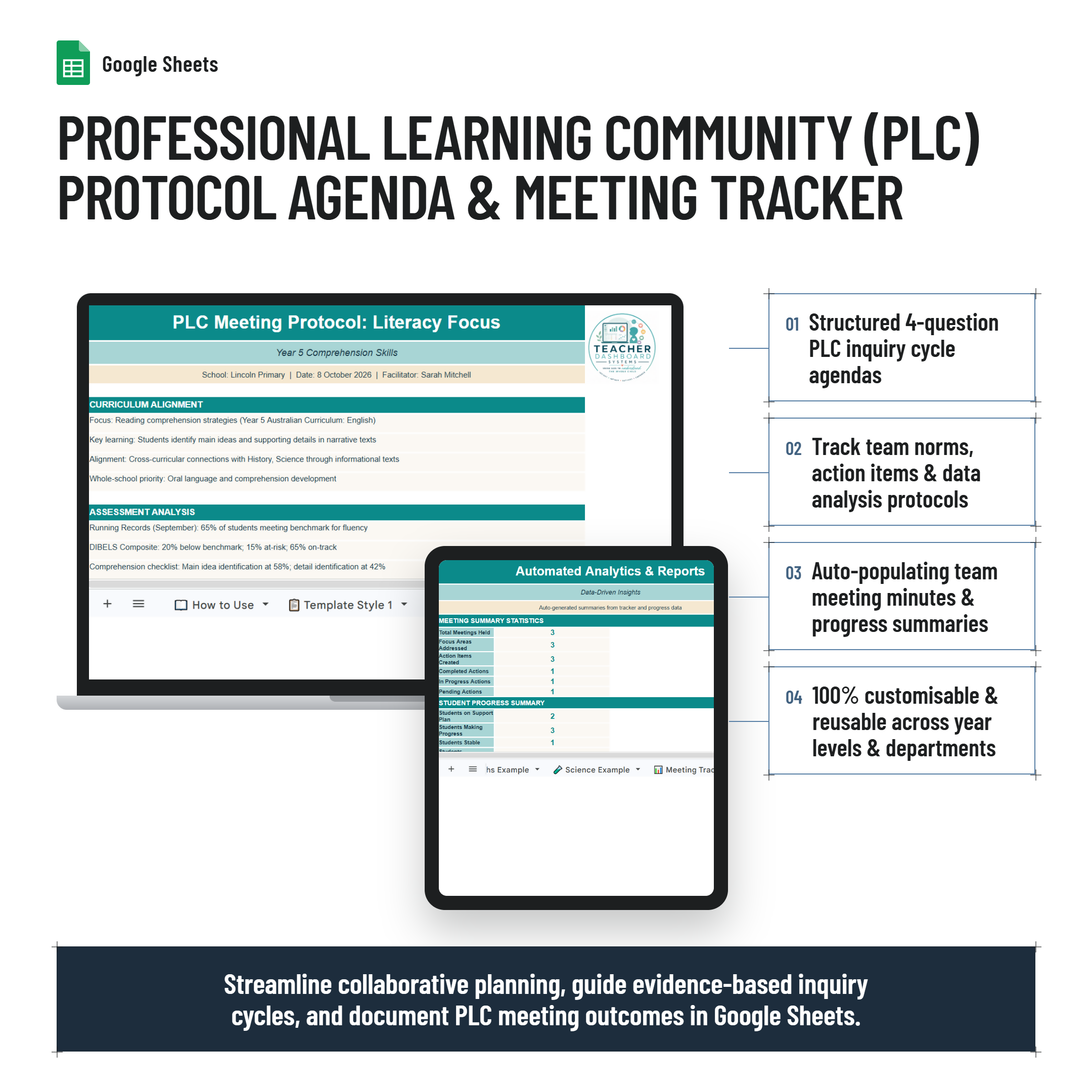 Professinal Learning Community (PLC) Protocol Agenda and Meeting Documentation