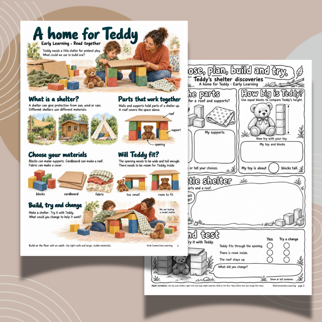 Read-Wonder-Discover: Wondering About Our World Reading Experiences