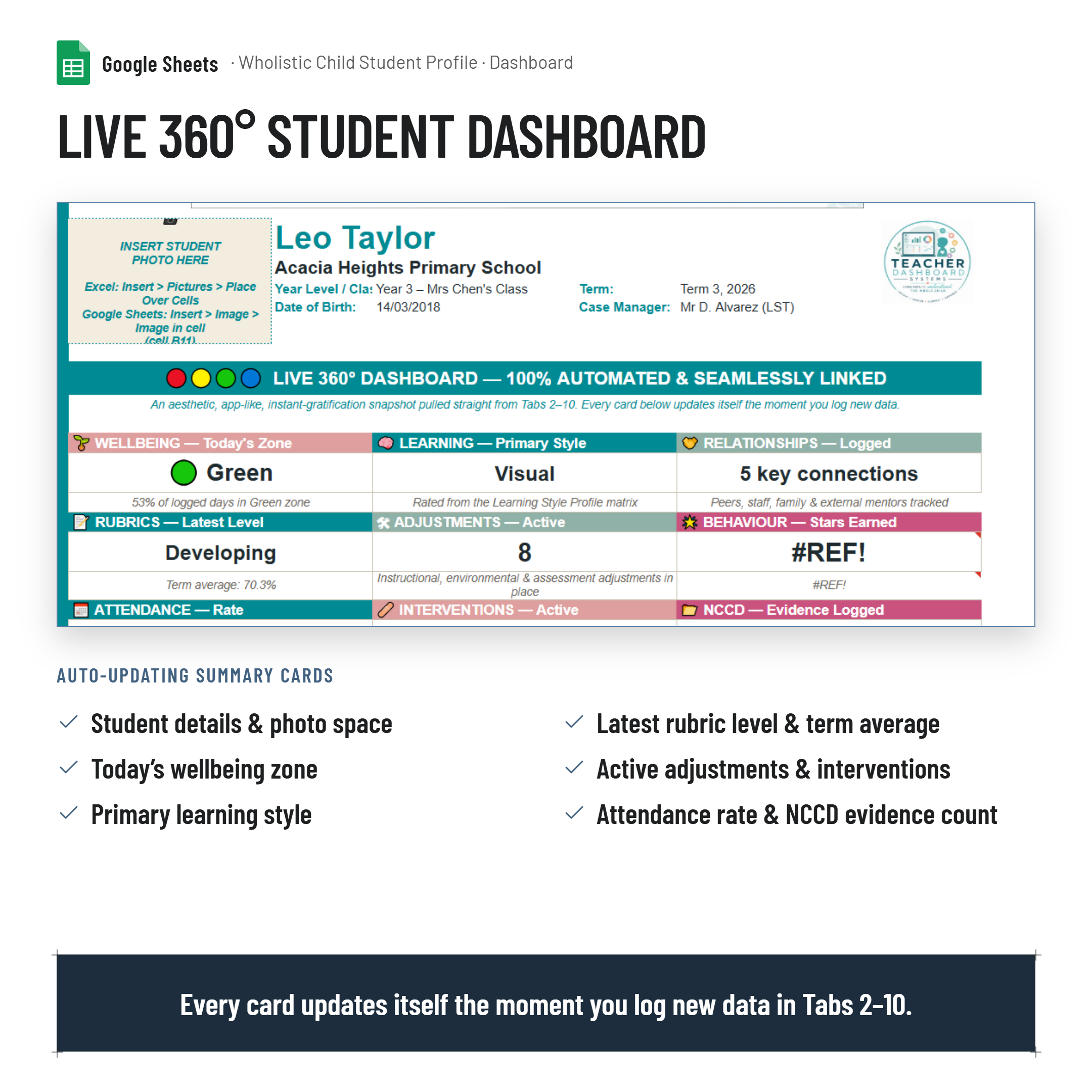 Wholistic Child Student Profile Tracker & Summary Dashboard|NCCD| PLP evidence|Google Sheets