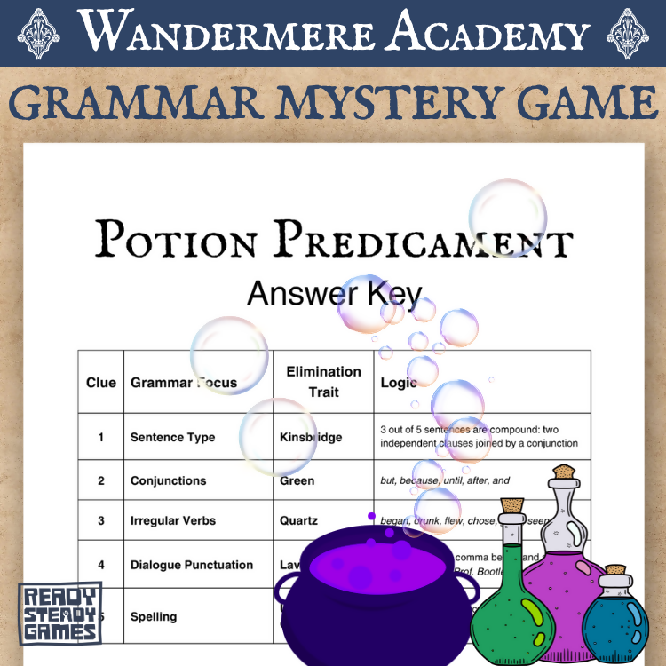 Wandermere Grammar Mystery Game | Eliminate the Suspects | Grades 4–6 English