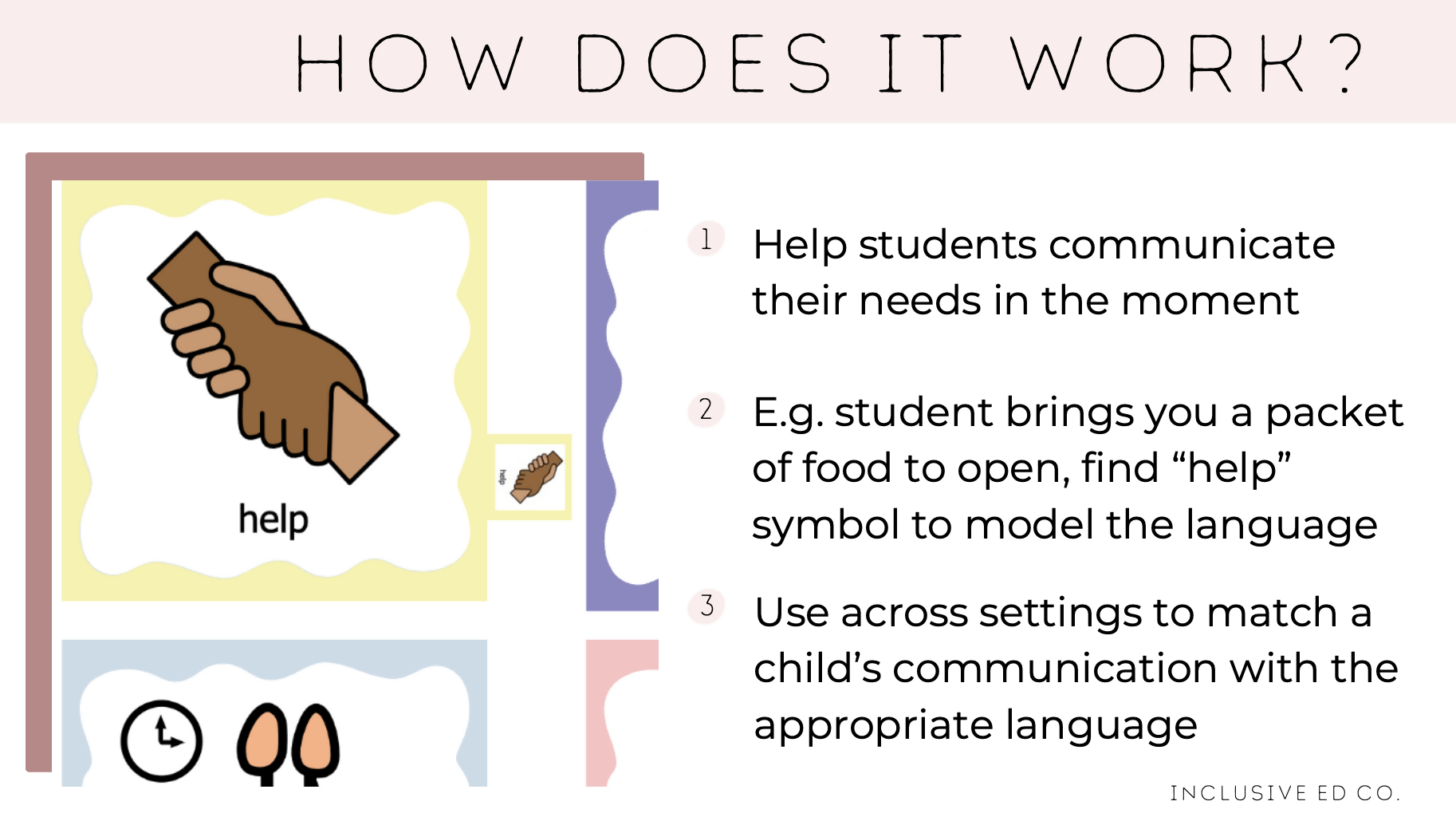 AAC Communication Cards for Lanyards | Core Word Visuals