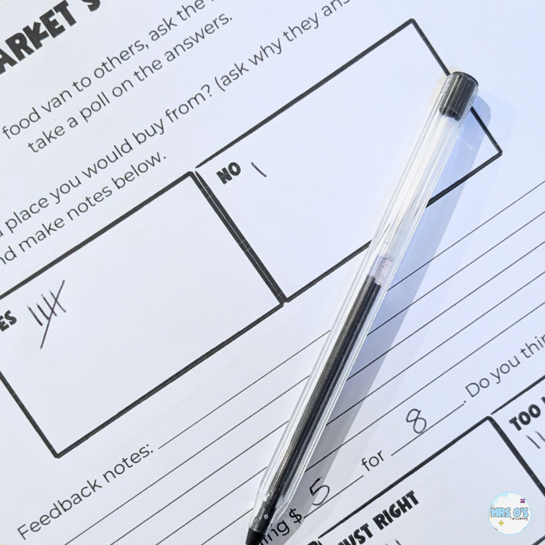 Entrepreneurship Mini Unit - Business Project-Based Learning for Upper Primary