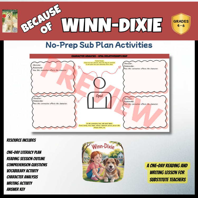 Because of Winn-Dixie No-Prep Sub Plan | Novel Study Literacy Activities Lesson | Years 4–6 PDF