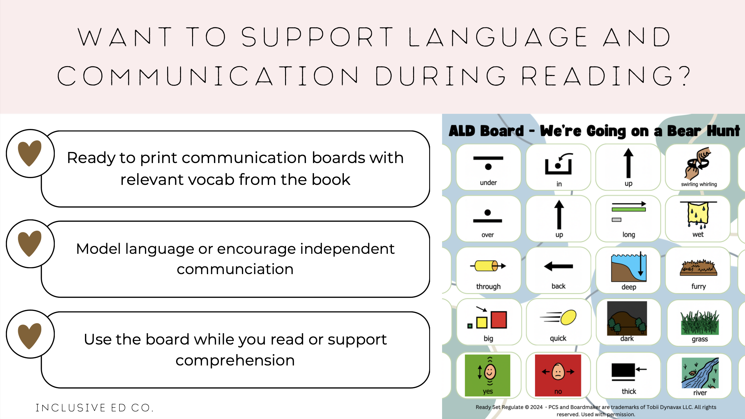 Problem Resolution Aided Language Display Aided Language Display Bundle | 7 Communication Boards for Story time ...