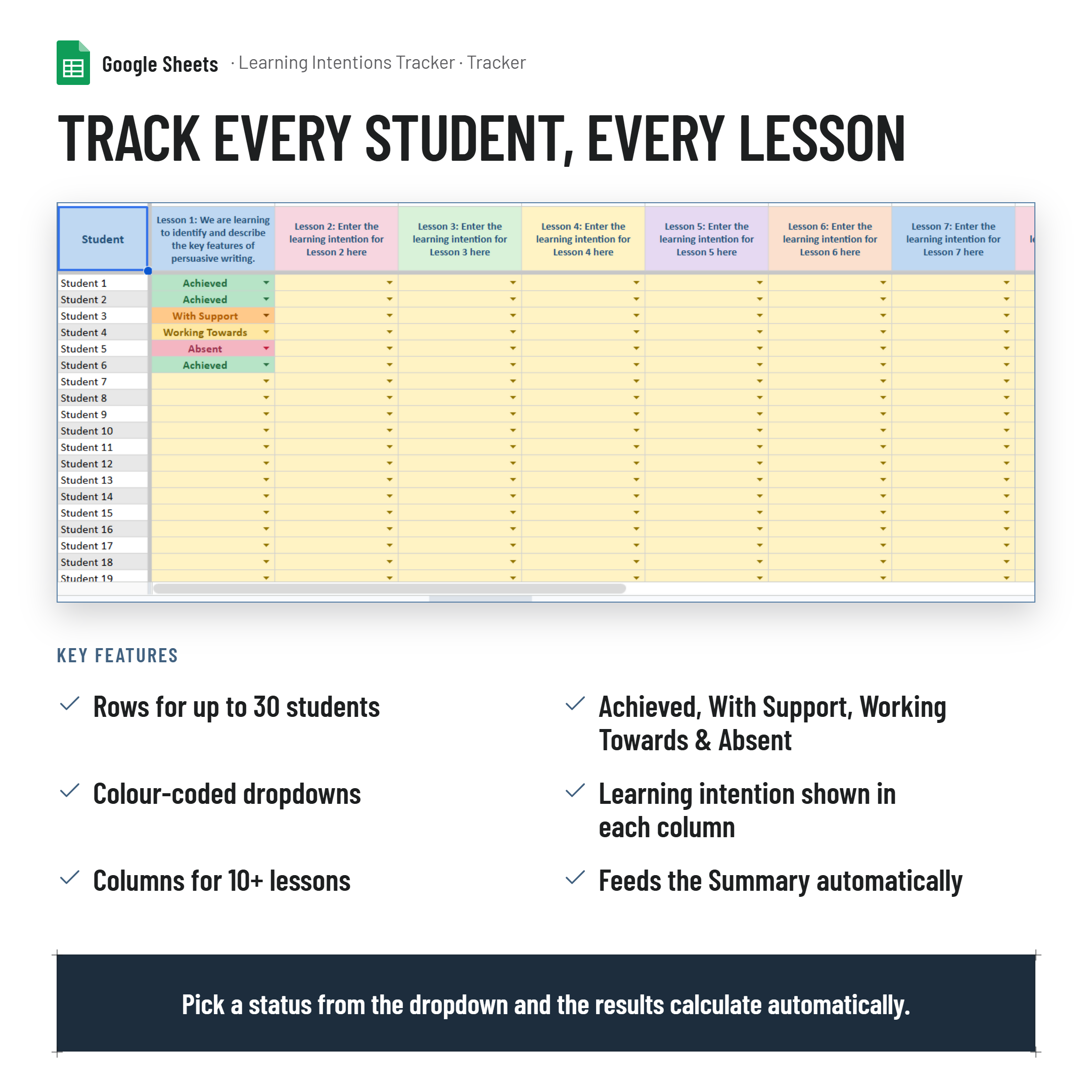 Learning Intentions, Success Criteria and Student Progress Tracker| Printable| Analytical Dashboard|Google Sheets