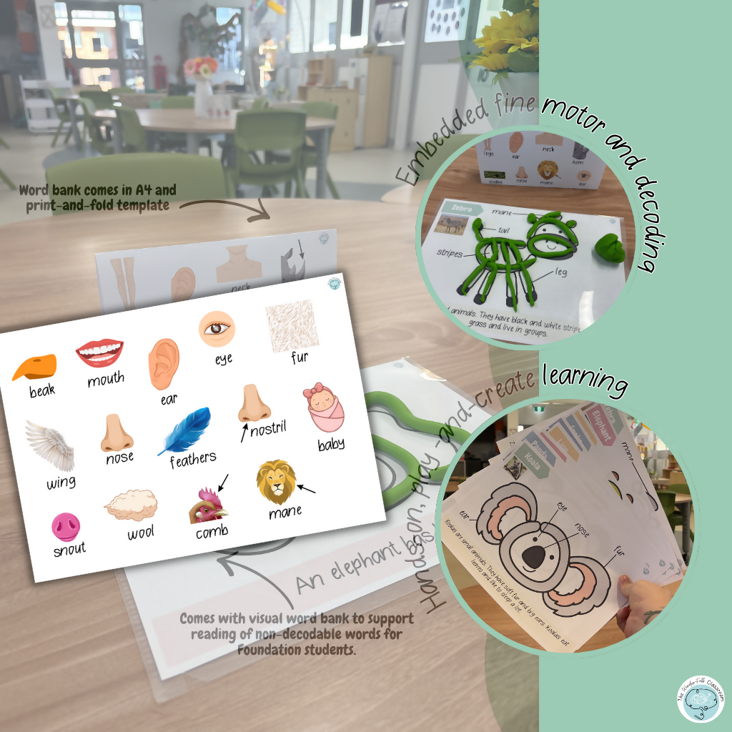Information Playdough Mats BUNDLE | Year 1 | Farm & Zoo Animals