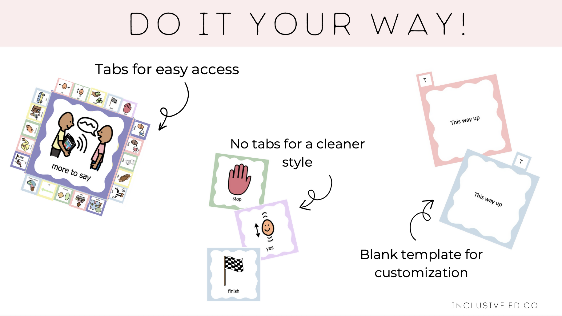 AAC Communication Cards for Lanyards | Core Word Visuals