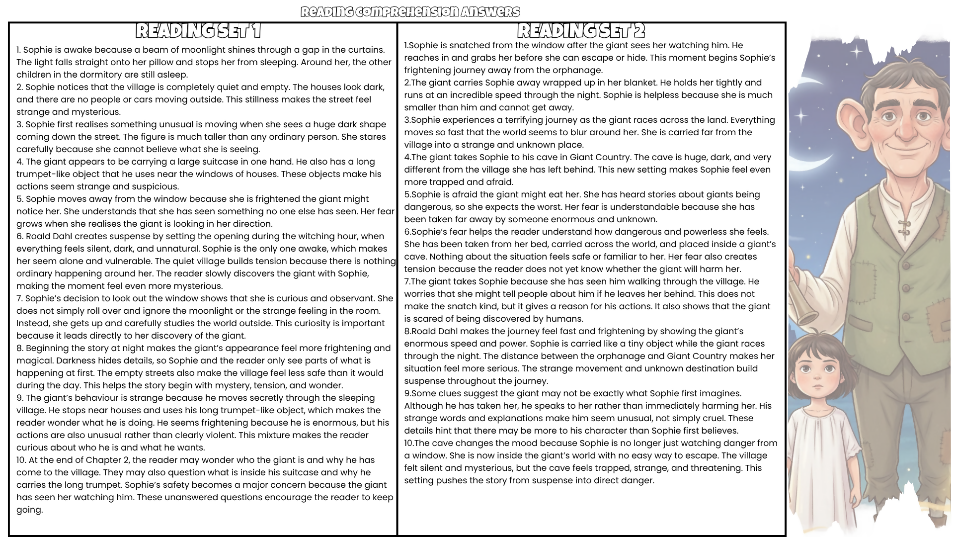 The BFG Comprehension Questions and Answer Key PDF | Roald Dahl Novel Worksheets for Grades 4–6