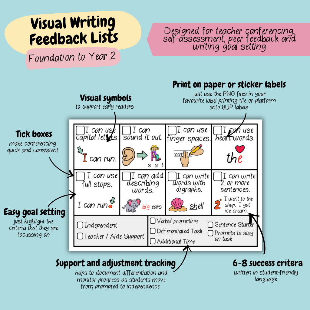 Visual Writing Feedback Checklists | Foundation to Year 2