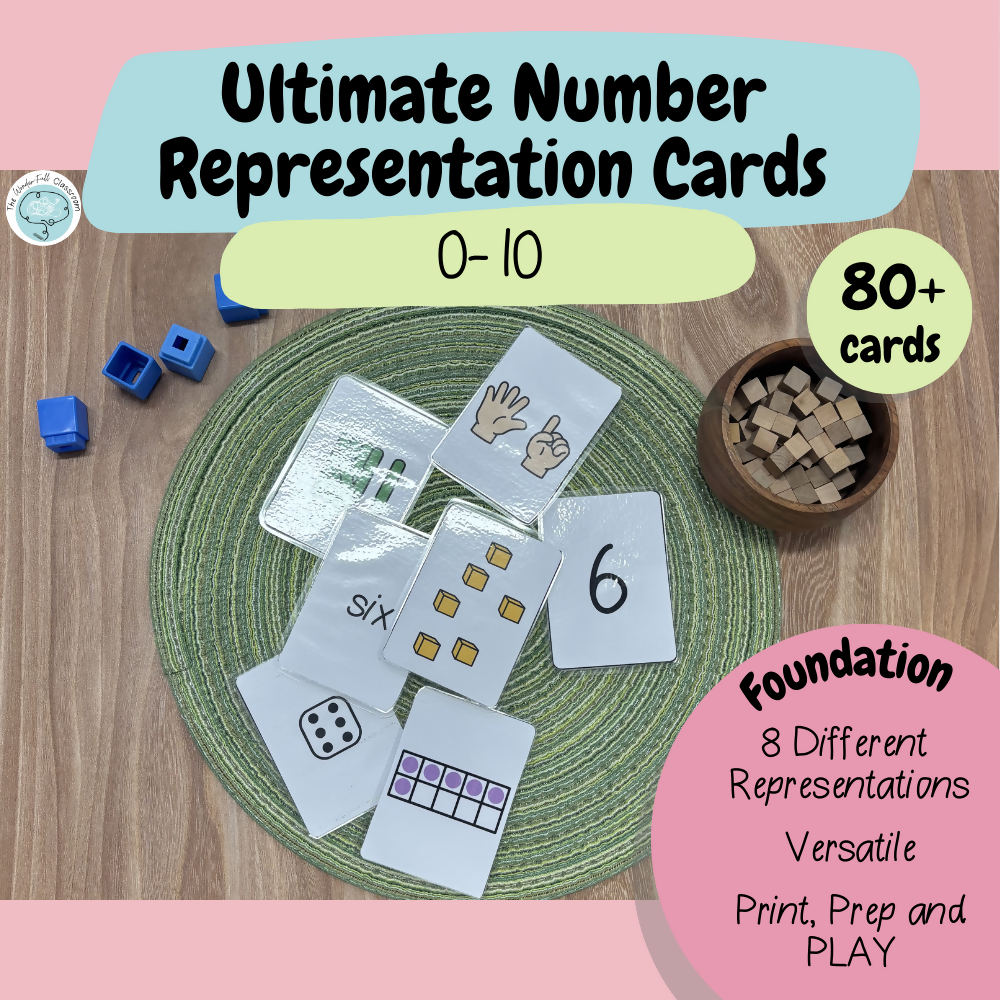 Number Sense Maths Games 0–10 | Foundation | Print & Play Cards