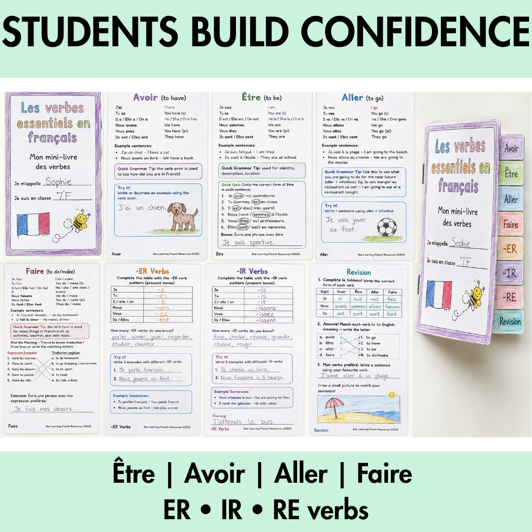 French Verb Flip Book | Avoir, Être, Aller, Faire, ER, IR & RE