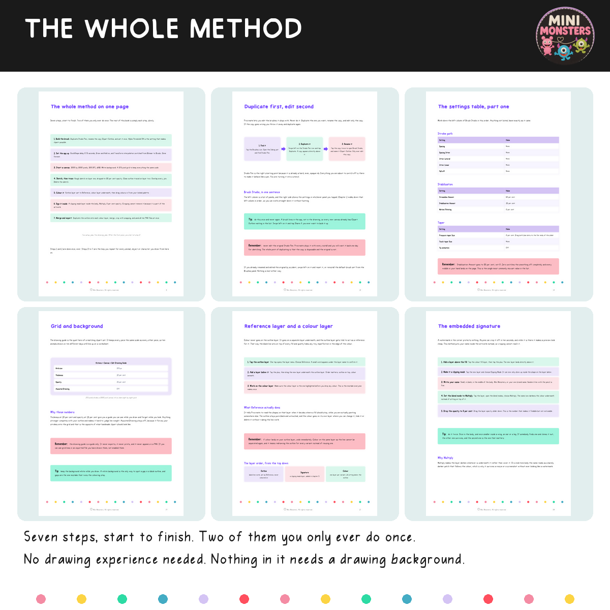 Make Your Own Clipart Guide | Draw Sellable Clipart in Procreate | Own Your Art | Step by Step