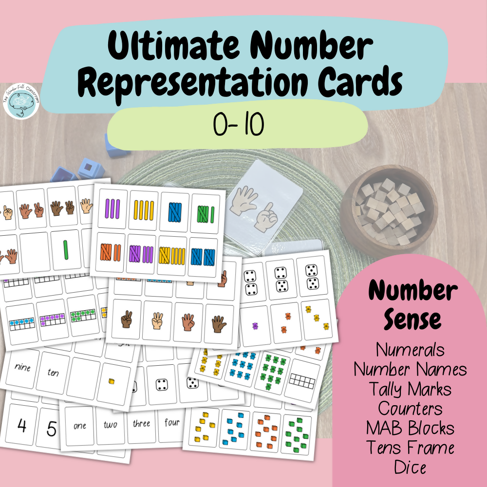 Number Sense Maths Games 0–10 | Foundation | Print & Play Cards