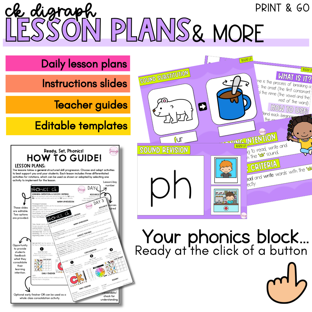 CK Digraph Phonics and Spelling Unit I Structured Literacy I Slides, Lessons and Assessment IPhonological Awareness