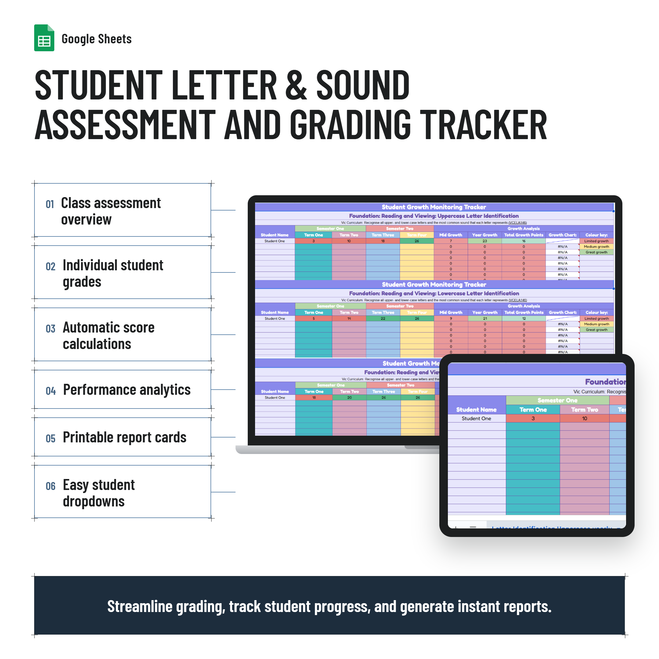 Letter (Uppercase & Lowercase) and Sound Identification Tracker| Assessment & Gradebook Tracker| Google Spreadsheet