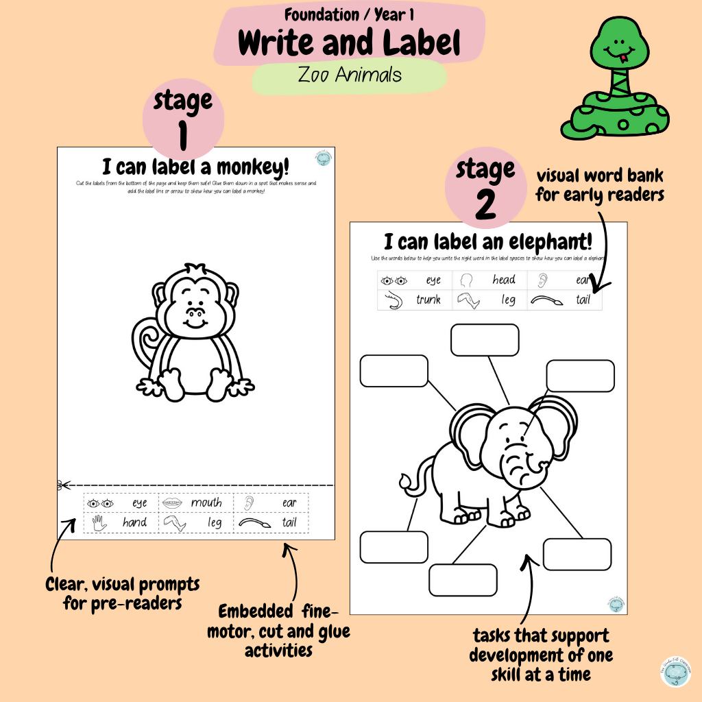 Foundation & Year 1 Differentiated Information Writing - Zoo Animals