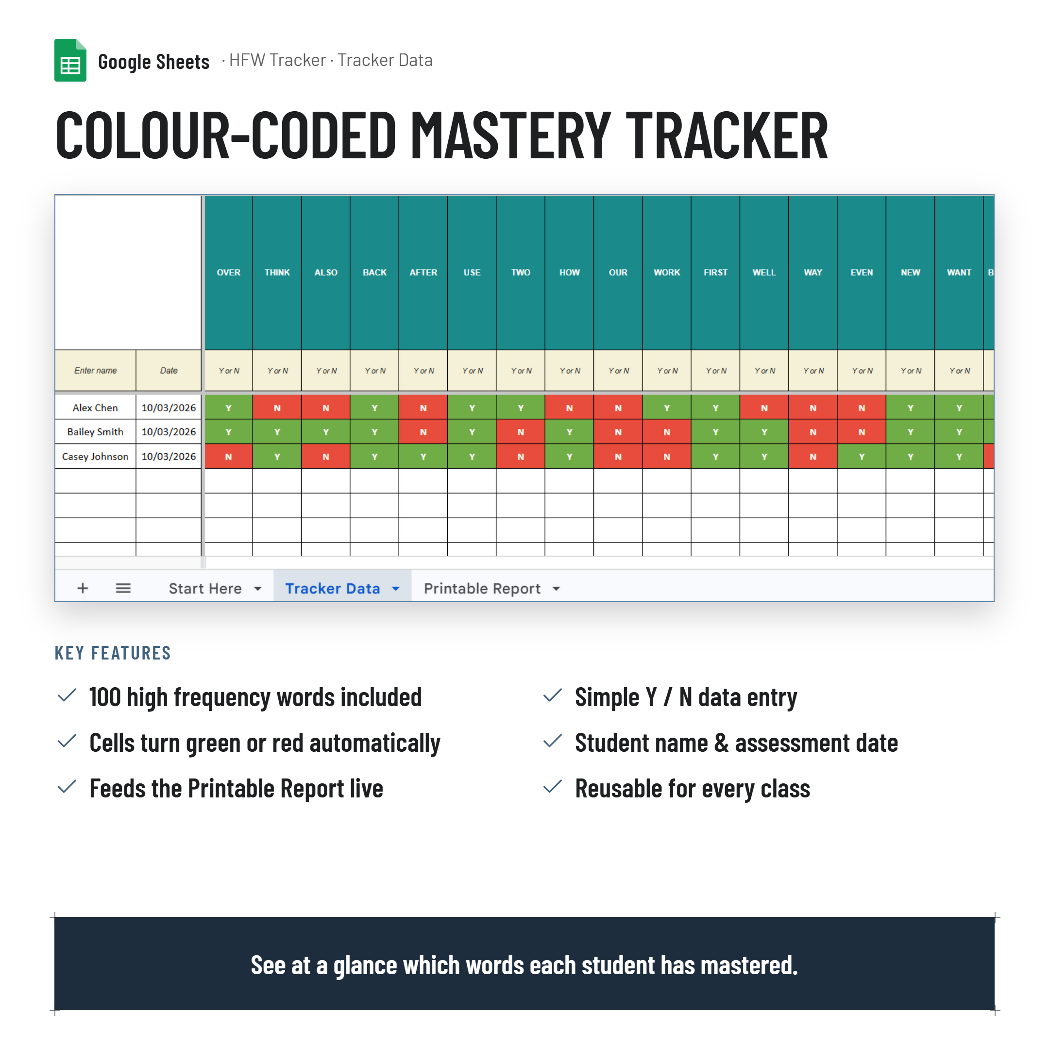 High Frequency Words Tracker and Printable Report| Google Sheets