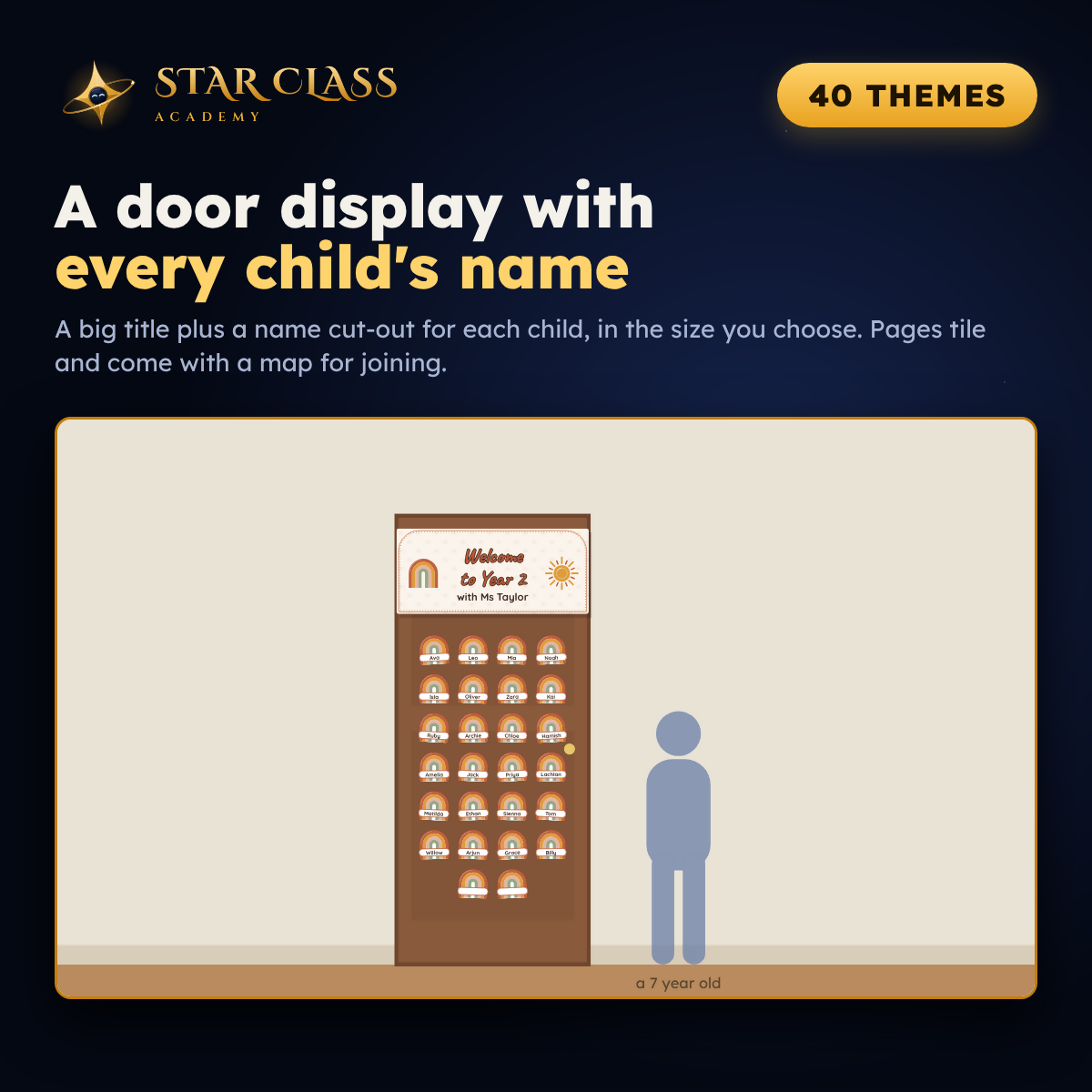 Classroom Theme Decor Bundle | 40 Editable Themes | Labels, Door, Awards | Prep to Year 6